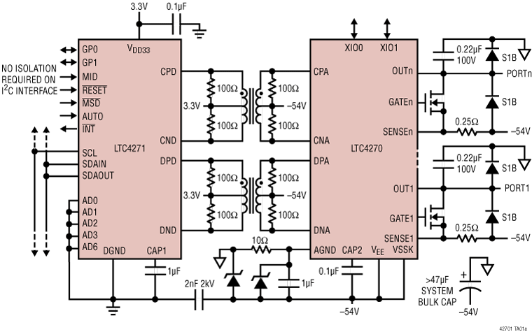LTC4270/LTC4271 Application Circuit