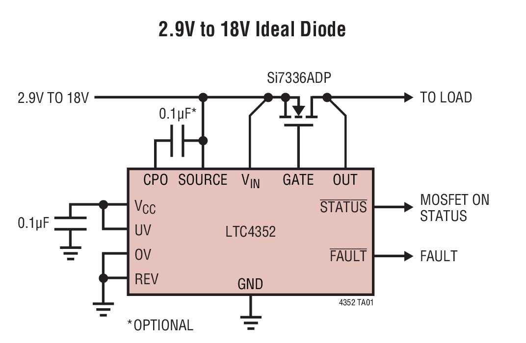 2.9V to 18V Ideal Diode