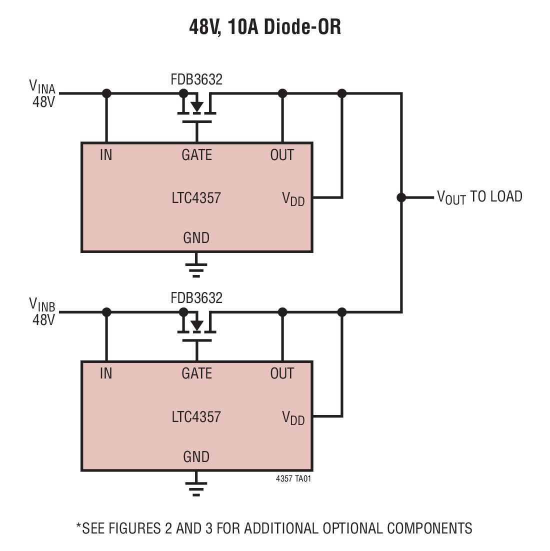 48V, 10A Diode-OR