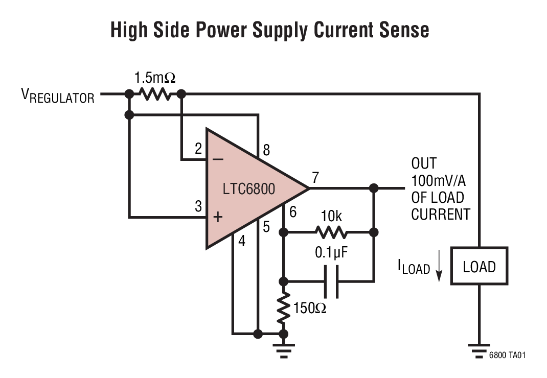 High Side Power Supply Current Sense