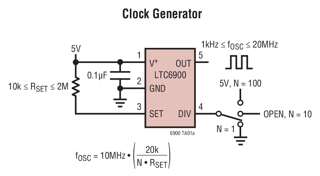 Clock Generator