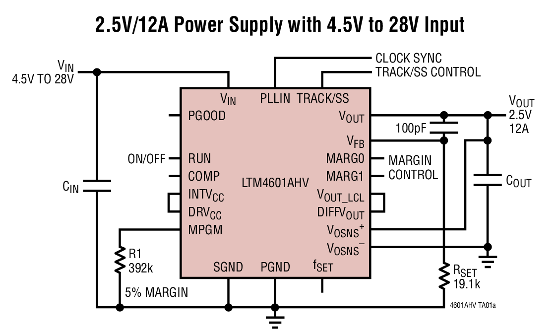 2.5V/12A Power Supply with 4.5V to 28V Input