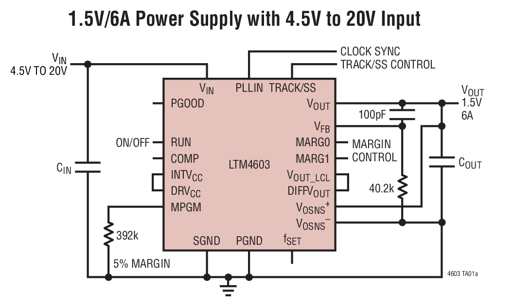 1.5V/6A Power Supply with 4.5V to 20V Input