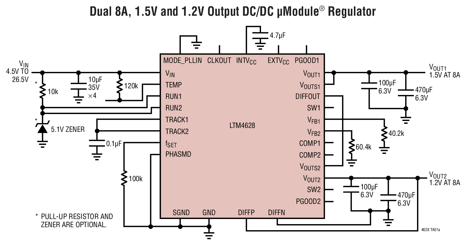 Dual 8A, 1.5V and 1.2V Output DC/DC μModule® Regulator