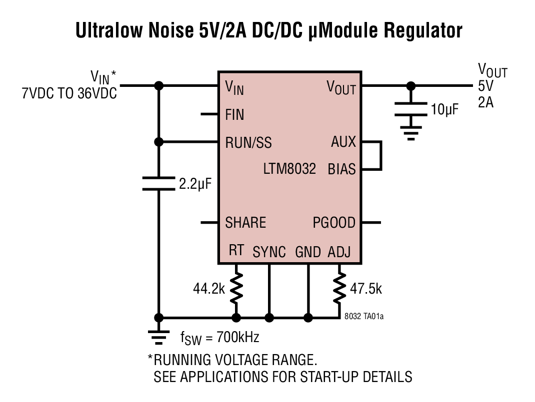 Ultralow Noise 5V/2A DC/DC μModule Regulator