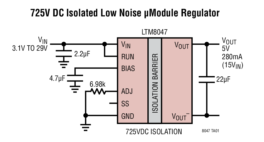 725V DC Isolated Low Noise μModule Regulator