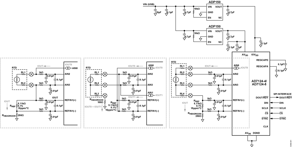 2-Wire, 3-Wire, or 4-Wire RTD Measurement Configuration