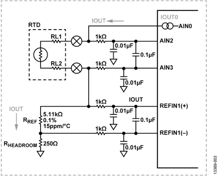 Figure 3. 2-Wire RTD Analog Input Configuration Measurement