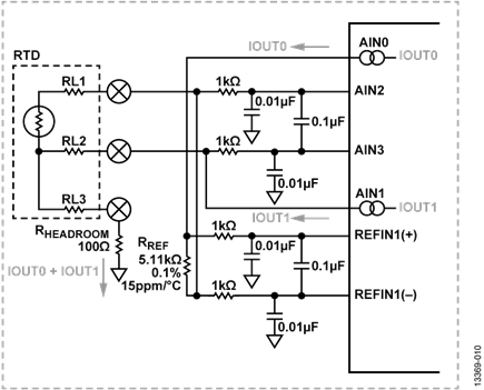 3-Wire RTD Analog Input Configuration Measurement