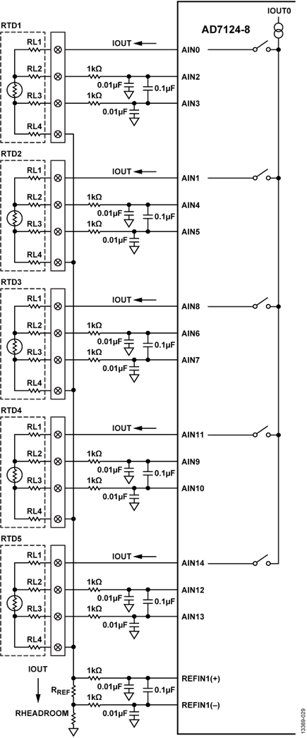 Figure 29. AD7124-8 Multiple 4-Wire RTD Configurations