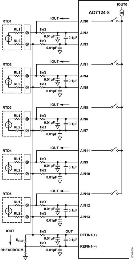 Figure 30. AD7124-8 Multiple 2-Wire Configurations