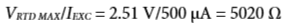 CN0383 Equation 10
