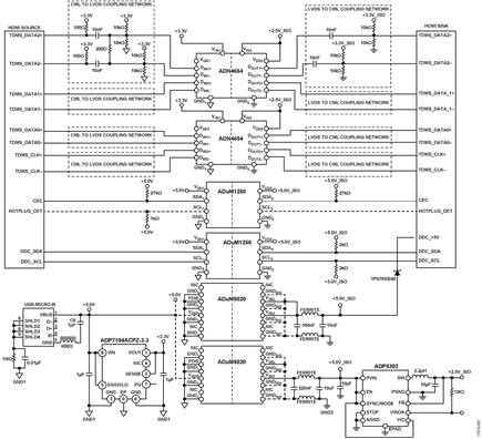 Simplified Circuit Diagram for EVAL-CN0422-EBZ