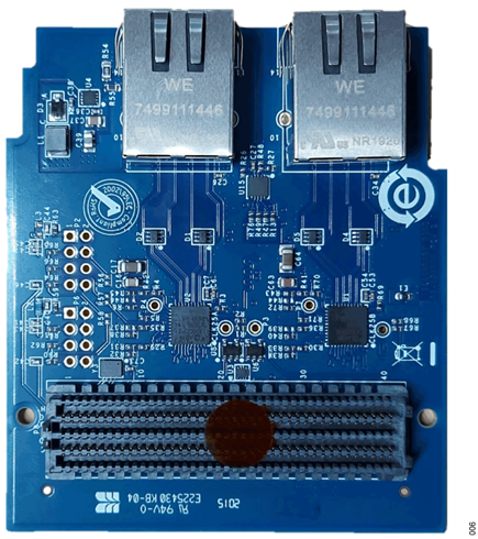 Figure 6. EVAL-CN0506-FMCZ Circuit Evaluation Board