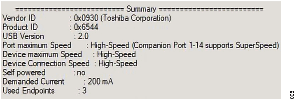 Figure 8. Example USB Device Tree Viewer Screen for a High-Speed USB Device