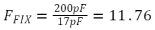 Required range extension factor when the bulk capacitance of the sensor can be as high as 200 pF.