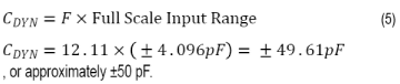 Equation used to compute the dynamic capacitive input range.