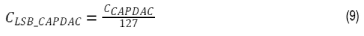 Equation to calculate the capacitance of 1LSB.