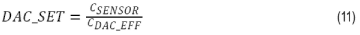 Equation to calculate the required CAPDAC setting.