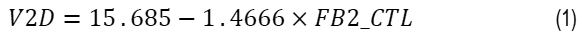 The output voltage is calculated using Equation 1