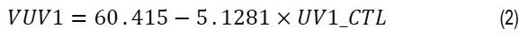 The undervoltage control threshold is set using Equation 2: