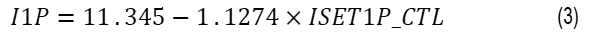 The control voltages dynamically set the current limit threshold from 0.07 A to 10 A at the buck input and from 0 A to 35 A at the buck output, as shown in Equation 3