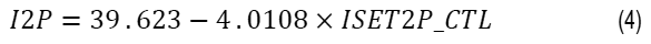 The control voltages dynamically set the current limit threshold from 0.07 A to 10 A at the buck input and from 0 A to 35 A at the buck output, as shown in Equation 4