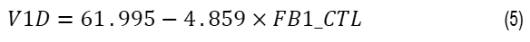 The boost output voltage can be calculated using Equation 5.