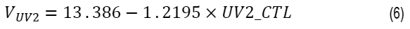 The undervoltage control threshold for the boost input is calculated using Equation 6
