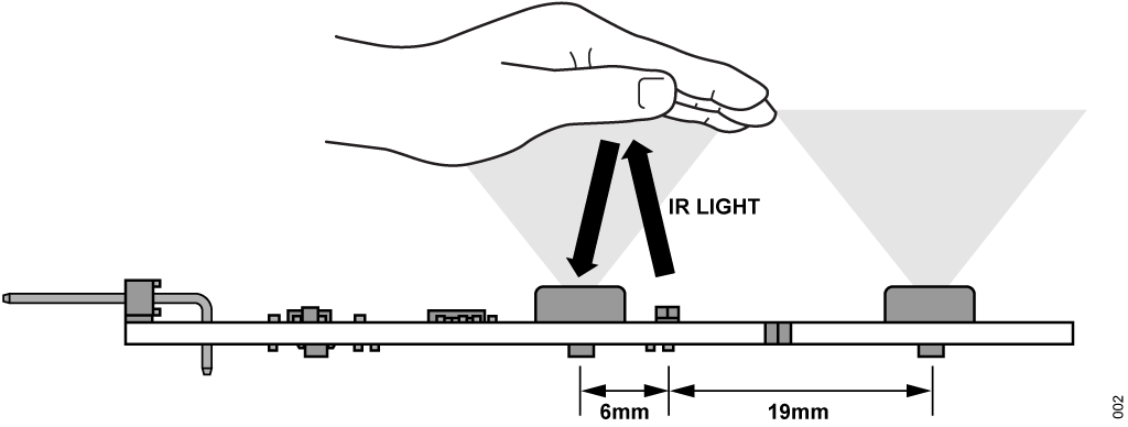 Figure 2. ADPD2140 + LED Placement on the EVAL-CN0569-PMDZ