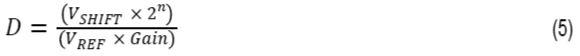 Equation for programming value of VSHIFT