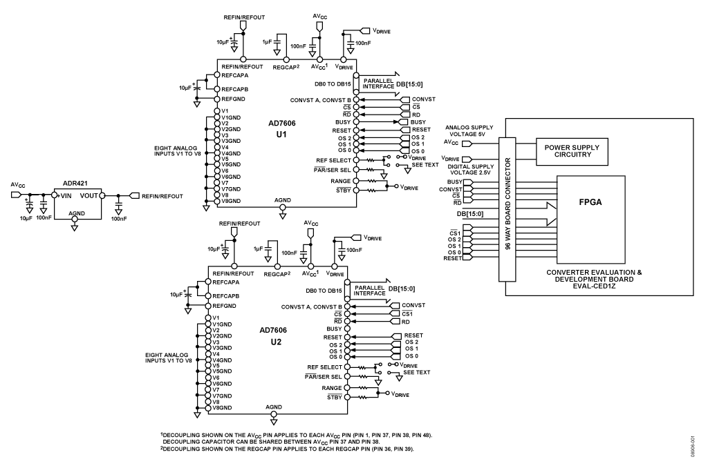 16-Channel, 16-Bit Data Acquisition System Using Two AD7606 8-Channel DAS