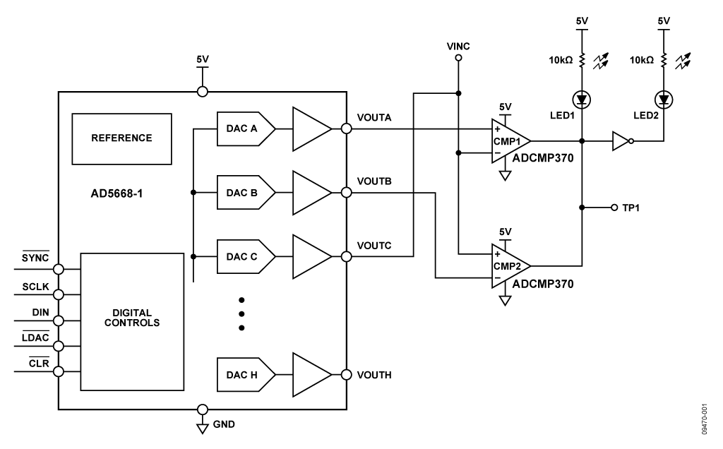 Low Power, Single-Supply Window Detector