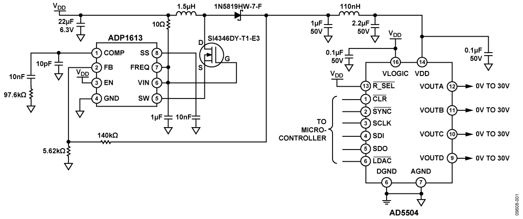Boost Supply and High Voltage DAC Provide Tuning Signal for BST Capacitors