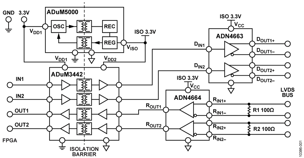  Isolated LVDS Interface Circuit
