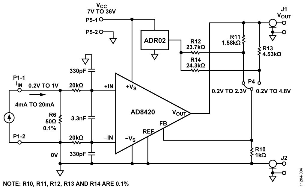 Simplified Schematic for 4 mA-to-20 mA Receiver Configuration