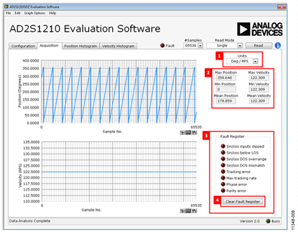 Evaluation Software Output Display Showing Acquisition Tab Position and Velocity Data
