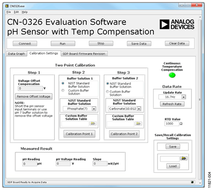 Evaluation Software Calibration Settings Window