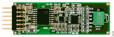 Photo of EVAL-CN0337-PMDZ Evaluation Board