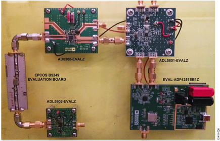 Assembled Application Circuit