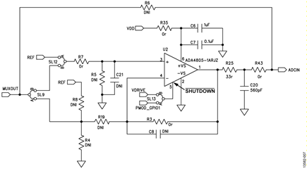 Optional Buffer Circuitry