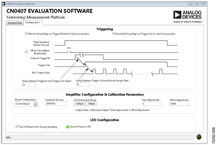 Configuration Tab
