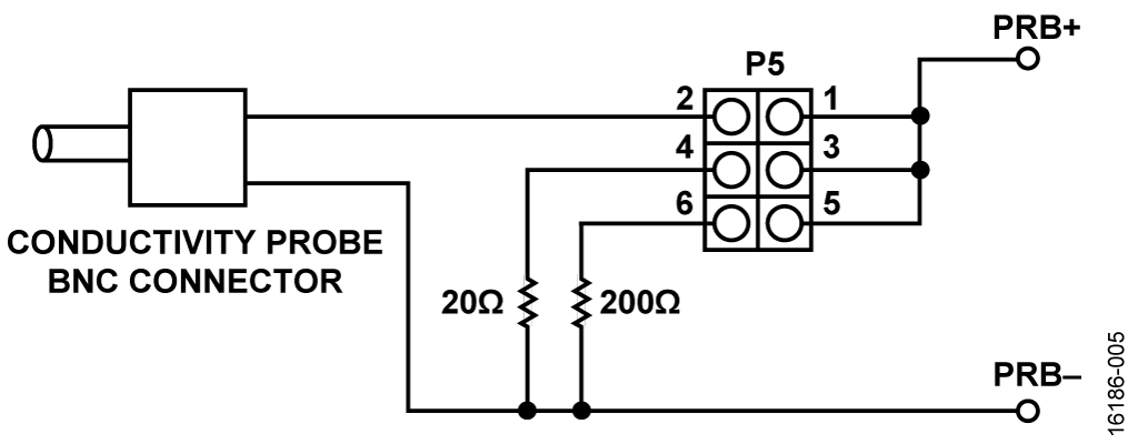 Conductivity Cell Connection