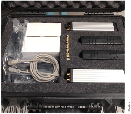 Complete ADRV-PACKRF Kit and Contents
