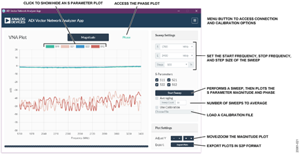 Computer Application GUI