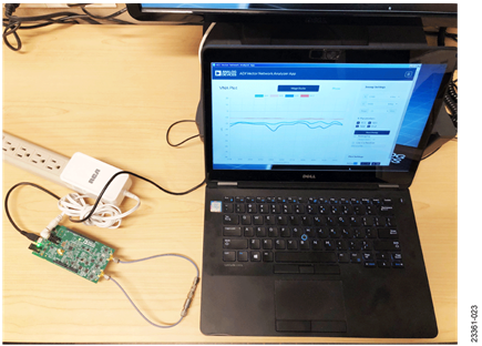 Test Setup for EVAL-CN0507-ARDZ