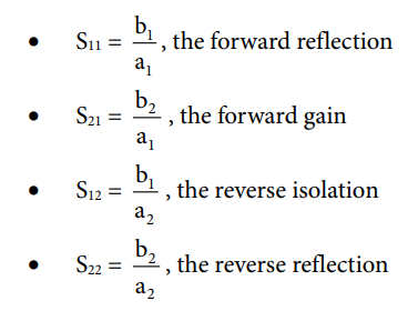 Equation 1