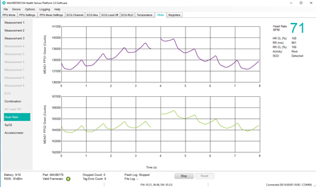 Heart Rate