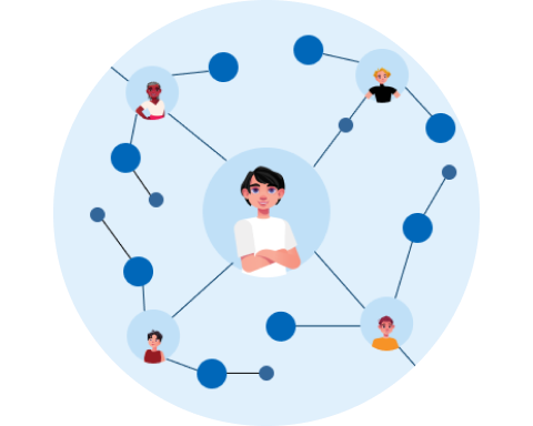 graphic of a ecosystem to show the partnership between doctors, insurance and patients