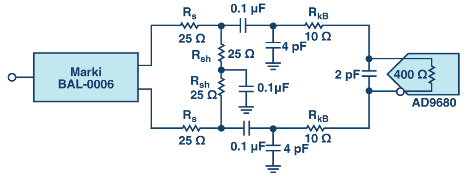 RAQ:  Issue 129 Figure 1
